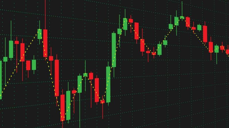 El candlestick chart muestra la apertura, el máximo, el mínimo, y el cierre en un formato similar a los modernos charts de barras.